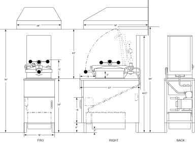 PFE 500 Ventilation System