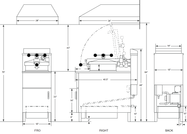 PFG 600 Ventilation System