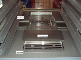 Water Pan and Concentration Ring
