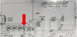 OMS board location on a 3-vat unit