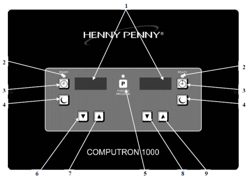 C1000 Control Decal